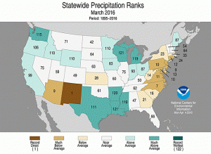 NCDC March precipitation rankings